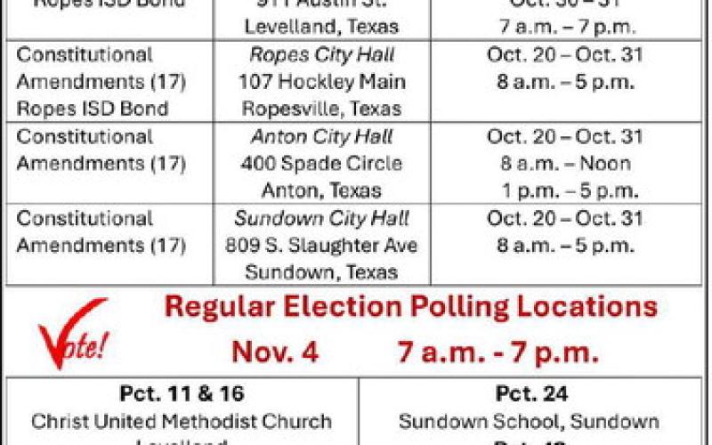 Ready, Set, Vote: Early voting begins Oct. 20
