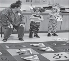 CTE & ABC CODING