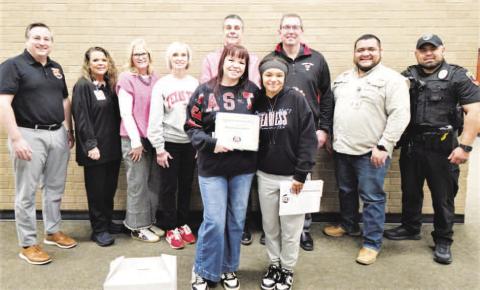 Levelland Police Report