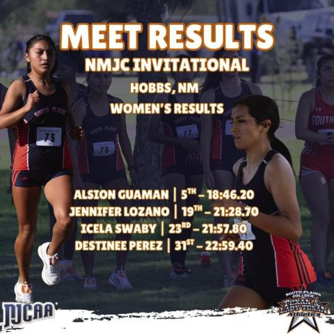 LADY TEXANS XC PERFORMS WELL - The South Plains Women’s Cross Country team put on a strong performance at the New Mexico Junior College Invitational on September 26. They compete next at NMJC again this Friday at 9 a.m. (Graphic provided by SPC Athletics)