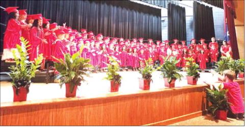 CLASS OF 2038